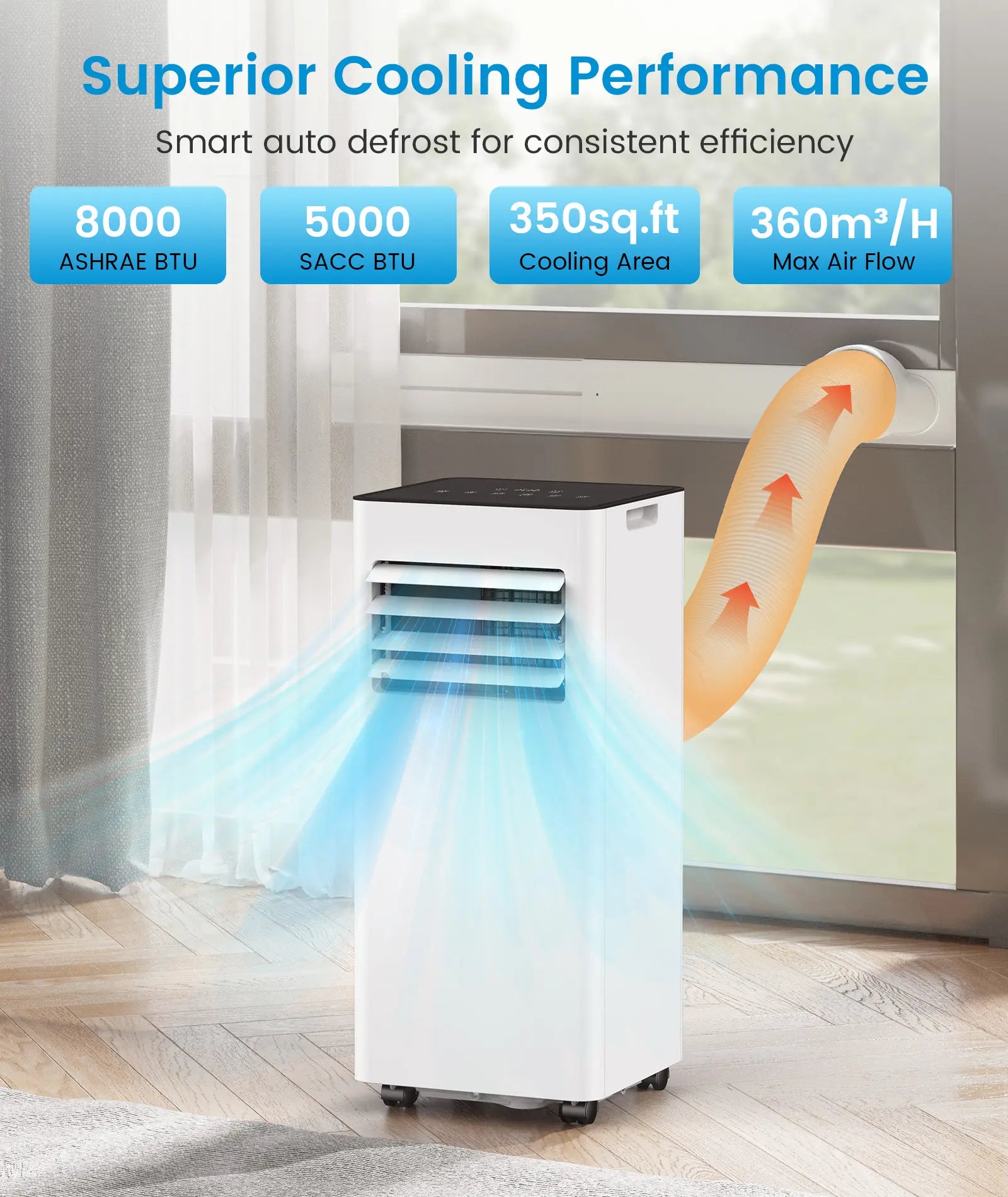 Portable Air Conditioners 8,000/10,000 BTU