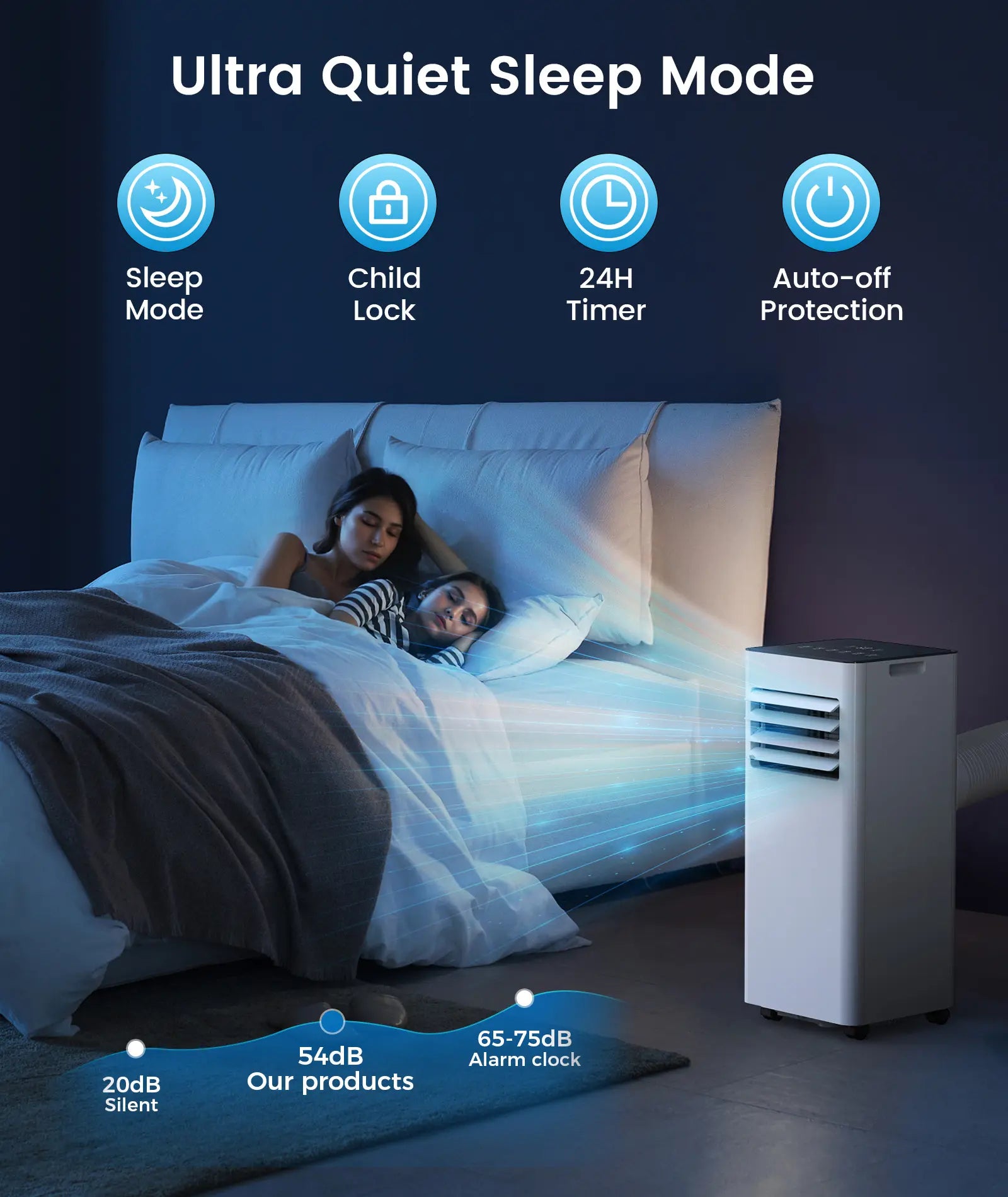 Portable Air Conditioners 8,000/10,000 BTU